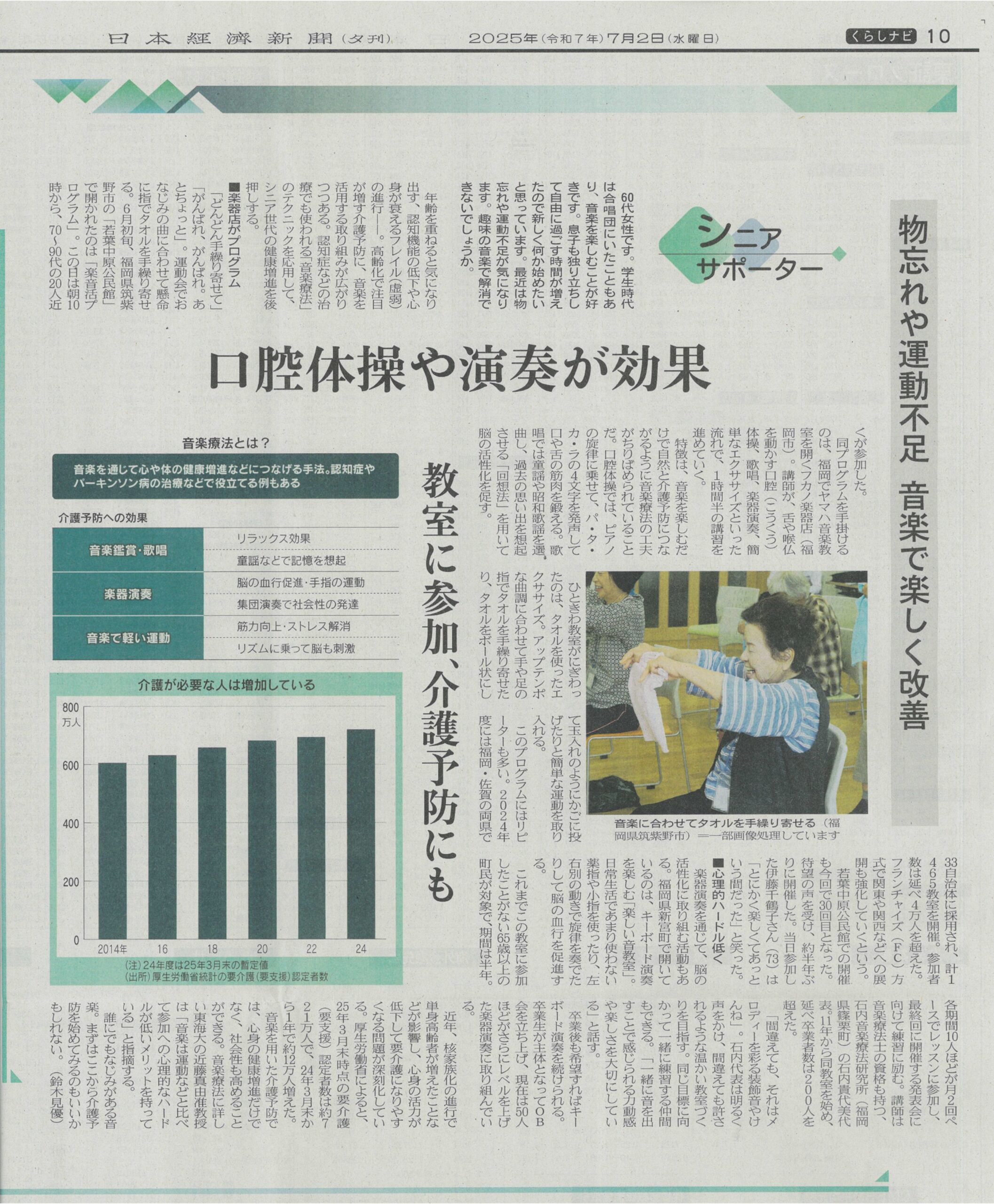楽音活事業が日経新聞に掲載されました。